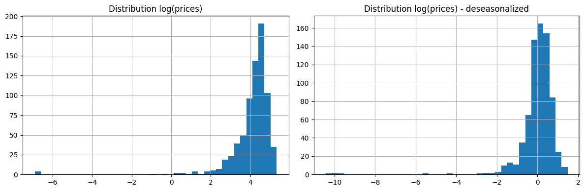 DistributionComparison
